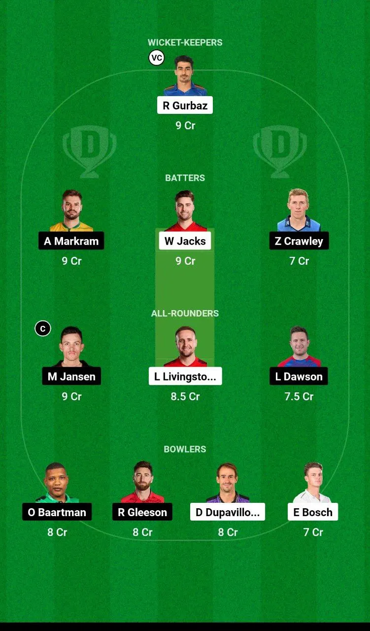 PC vs SEC SA20 League