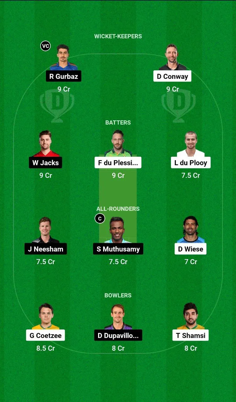 JSK vs PC SA20 League, 2025