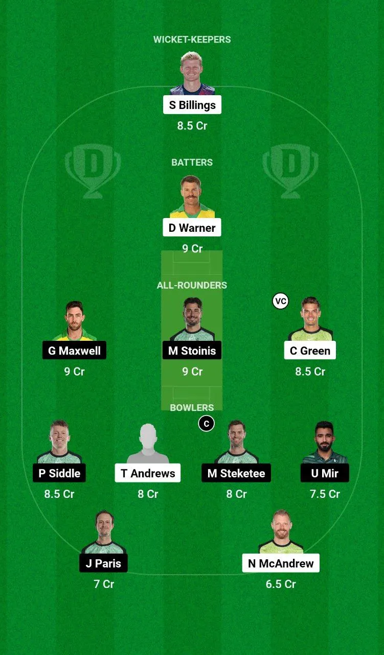 THU vs STA BBL, 2024-25