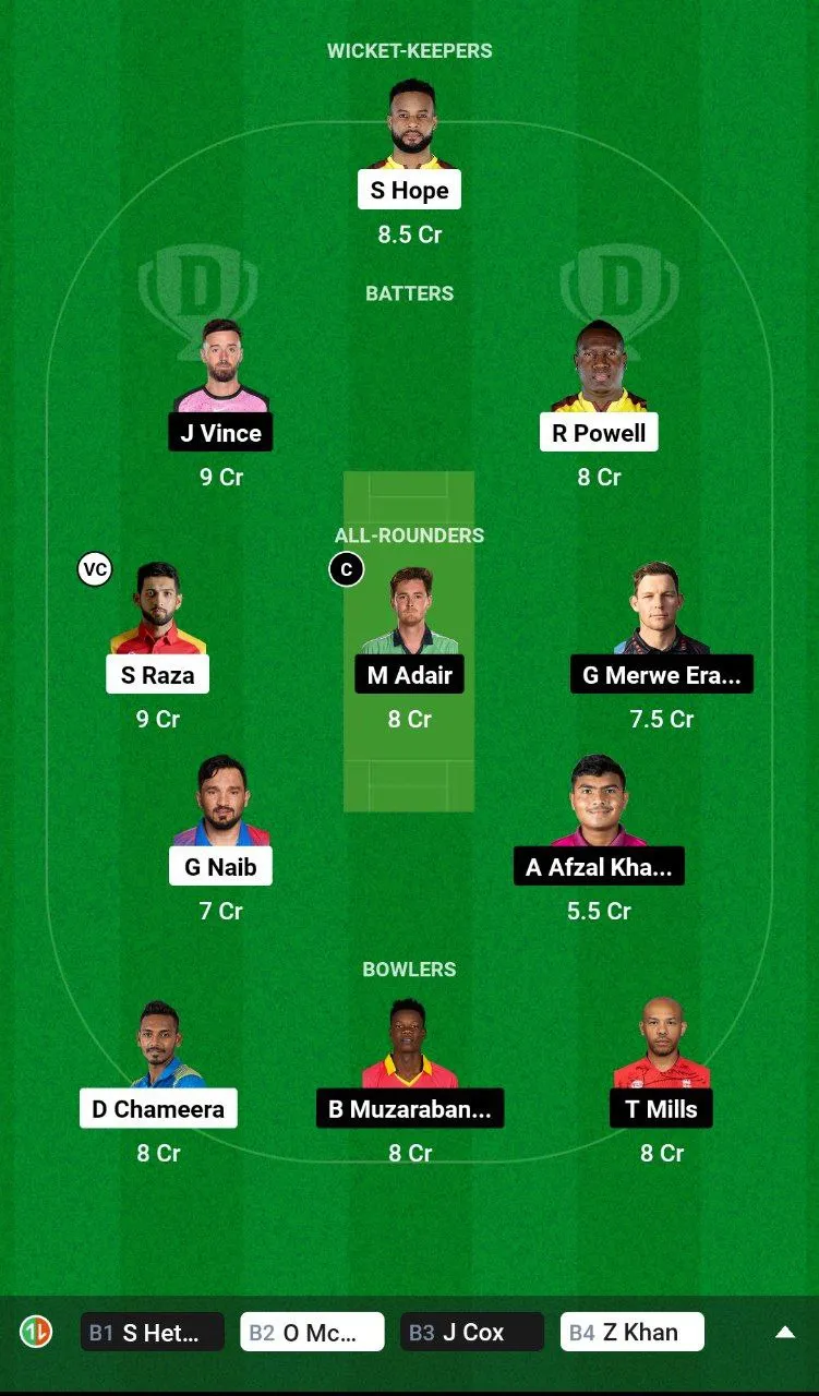 DC vs GG ILT20 League, 2025