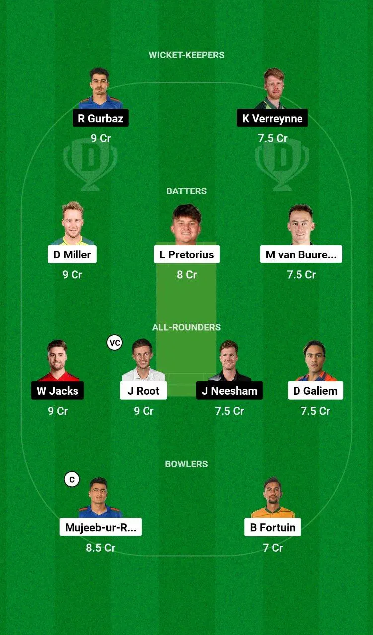 PR vs PC SA20 League, 2025