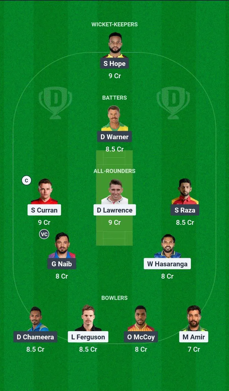 DV vs DC ILT20 League, 2025