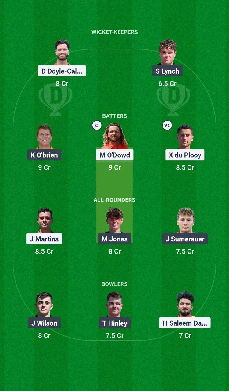 EUR vs BAI ECN T10 Weston Shield, 2025