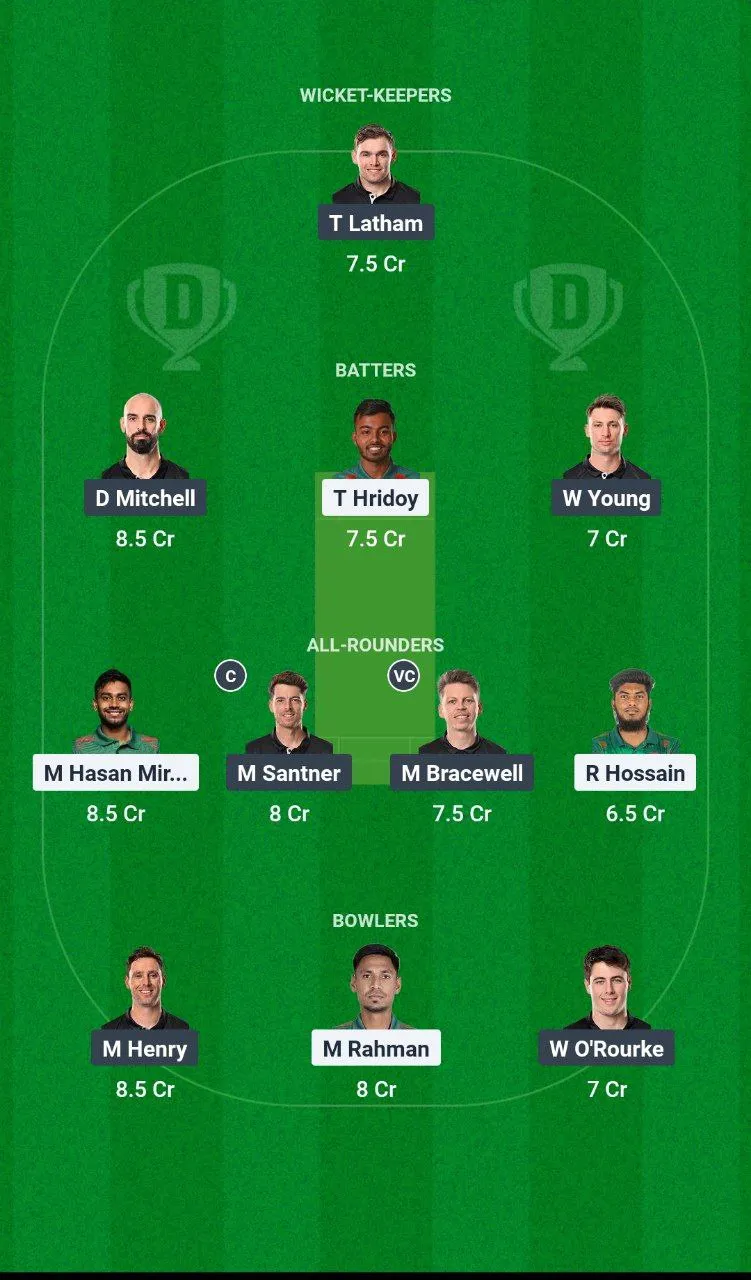 BAN vs NZ ICC CT 2025