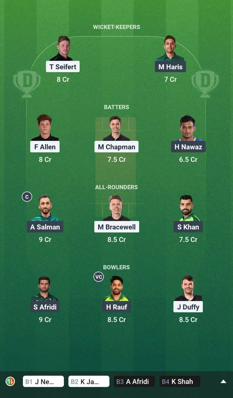 NZ vs PAK 4th T20I