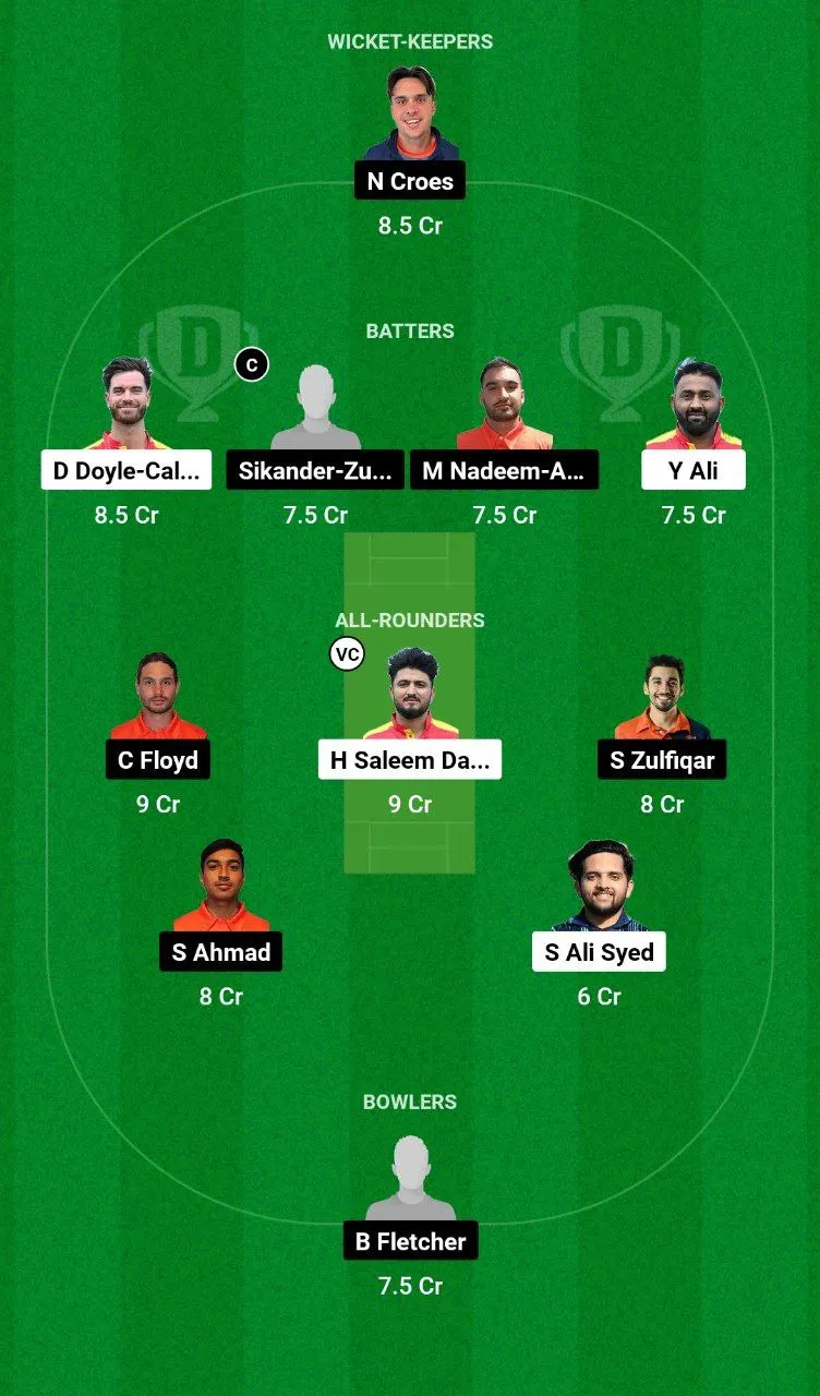 SCO-XI vs IRE-XI (Group-1) Match 7