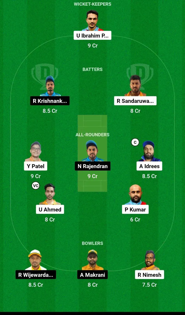 KS vs NCMI KCC T20 Elite Cup, 2024