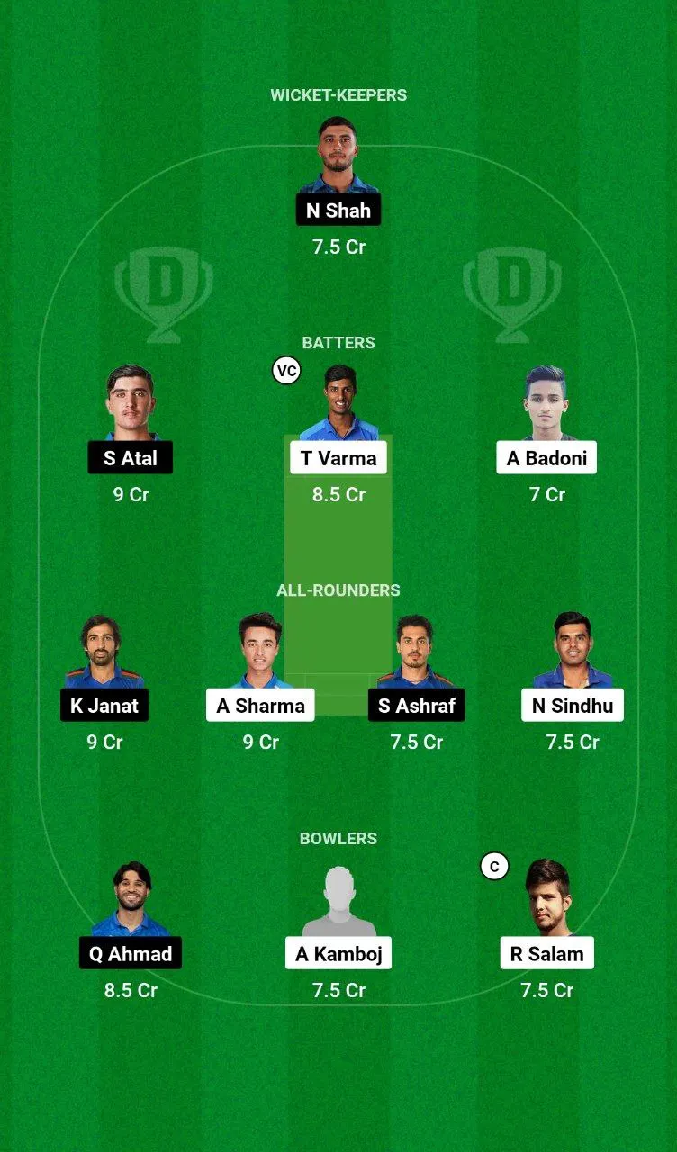IND-A vs AF-A Asian Men’s T20 Emerging Cup