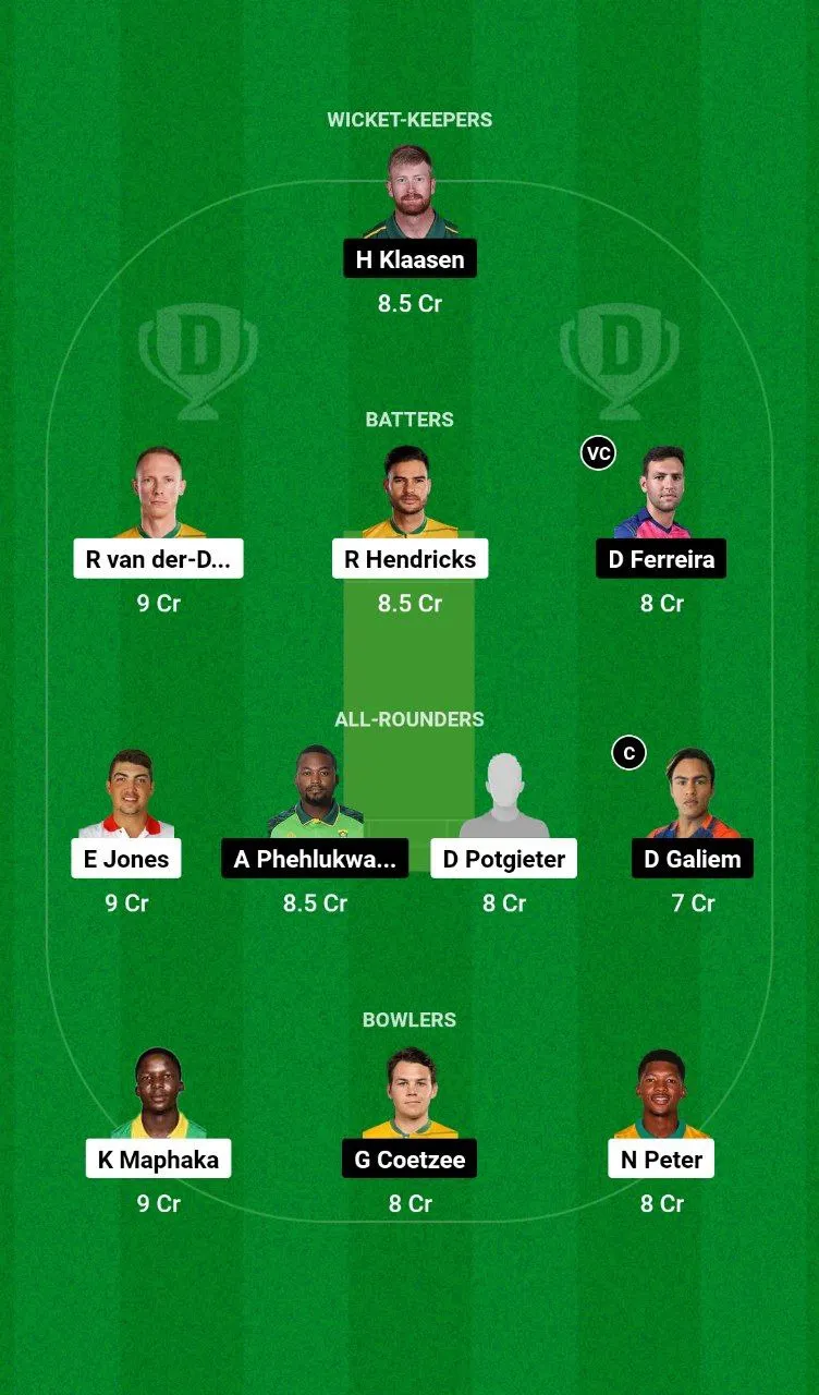 LIO vs TIT South Africa T20 Challenge 