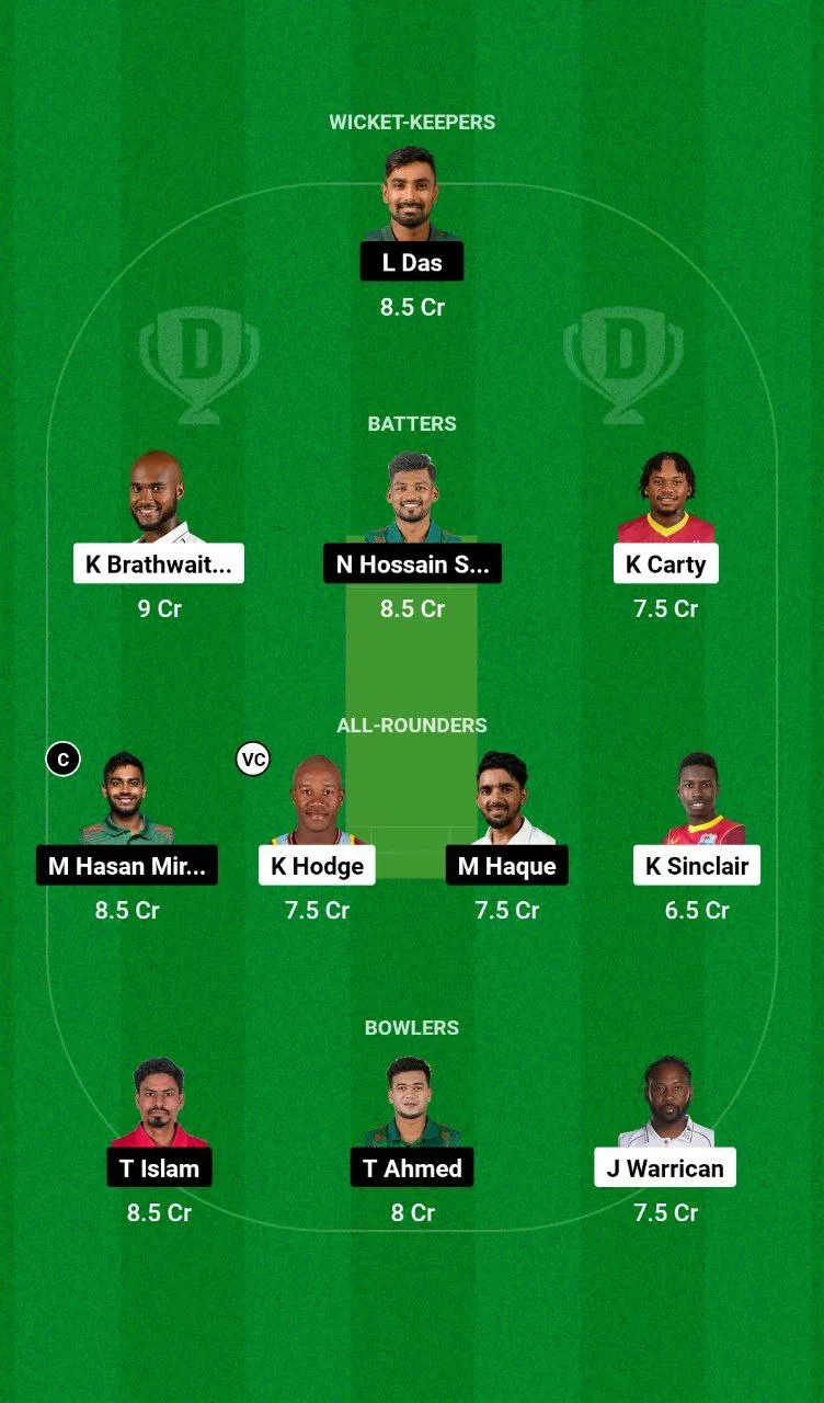 WI vs BAN