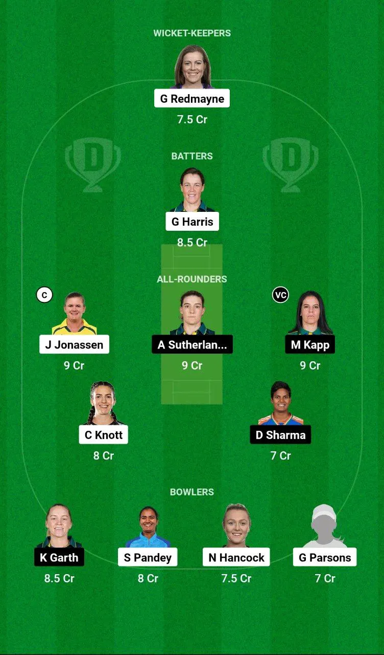 BH-W vs MS-W WBBL, 2024