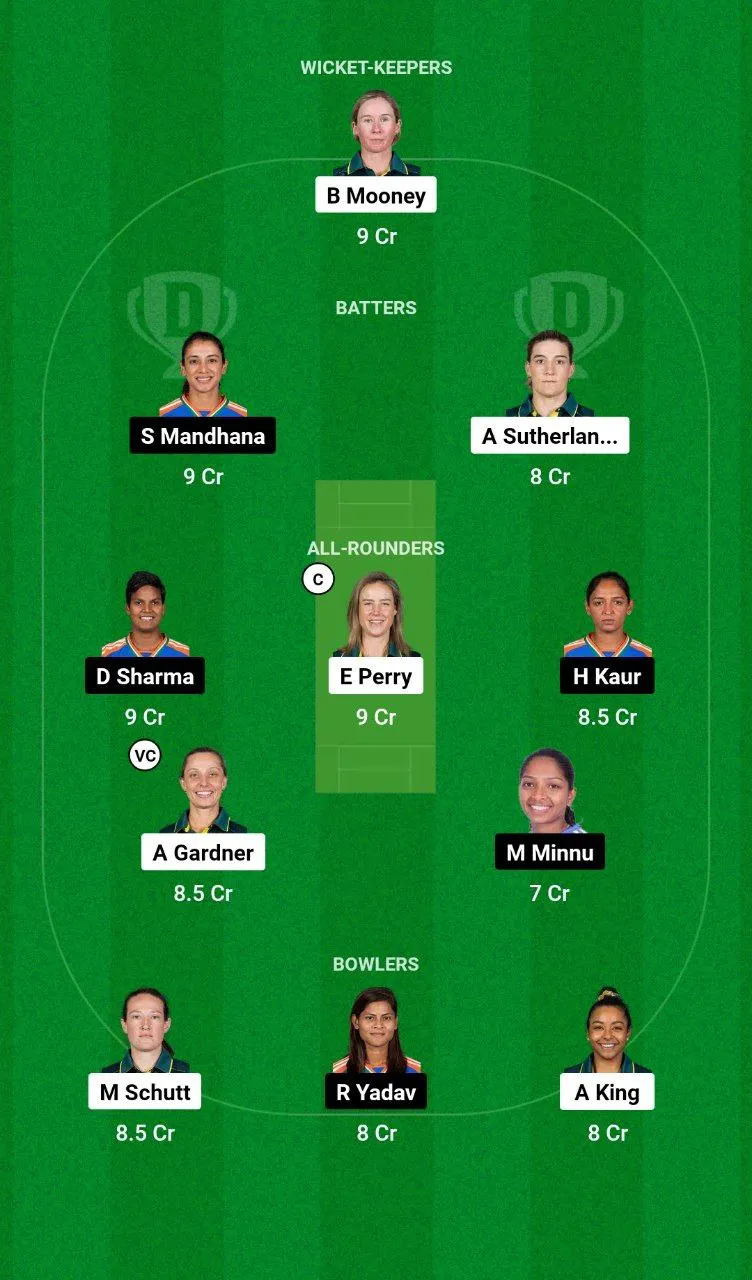 AU-W vs IN-W 1st ODI