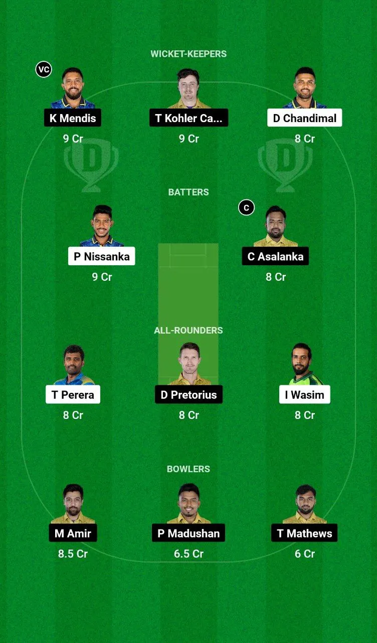 KB vs JT Lanka T10 Super League, 2024