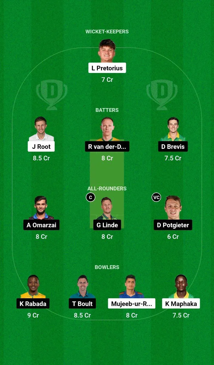 PR vs MICT SA20 League, 2025
