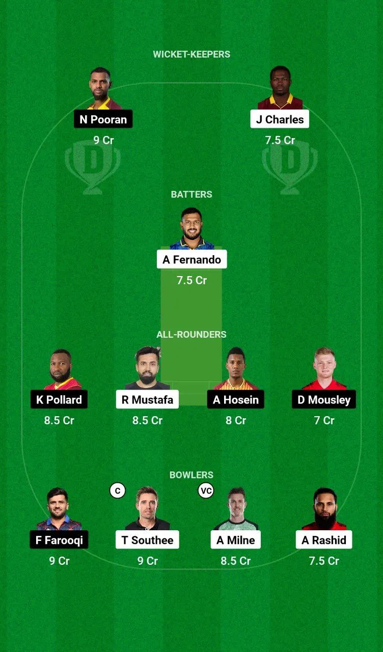 SWR vs MIE ILT20 League, 2025