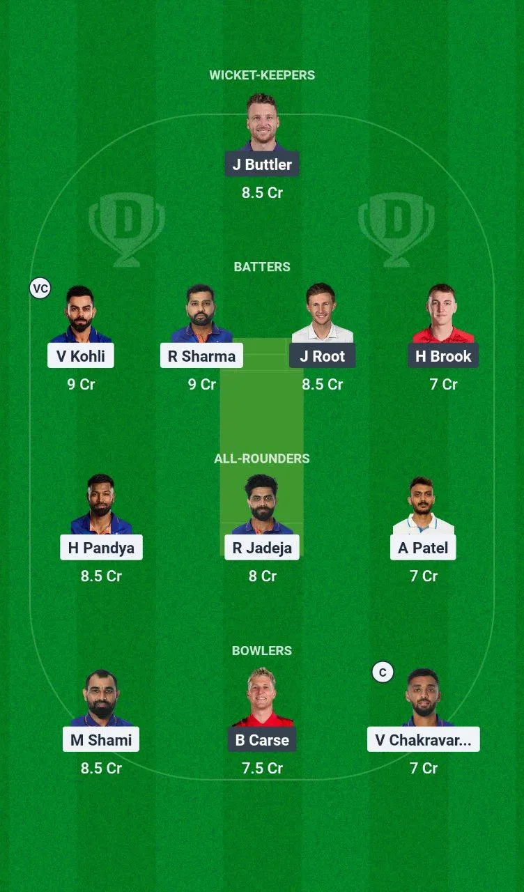 IND vs ENG 1st ODI