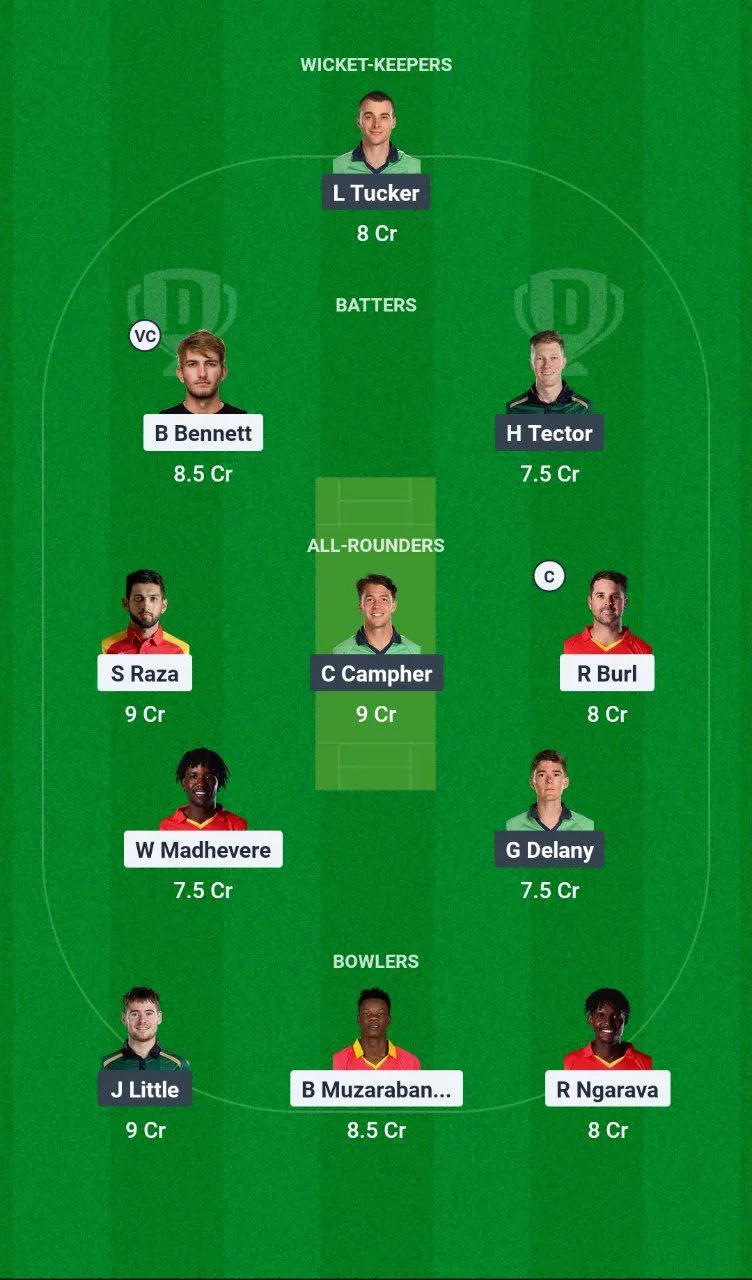 ZIM vs IRE 1st T20I 