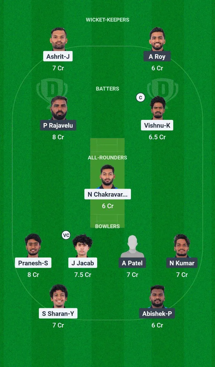 TIG vs SHA Pondicherry T20