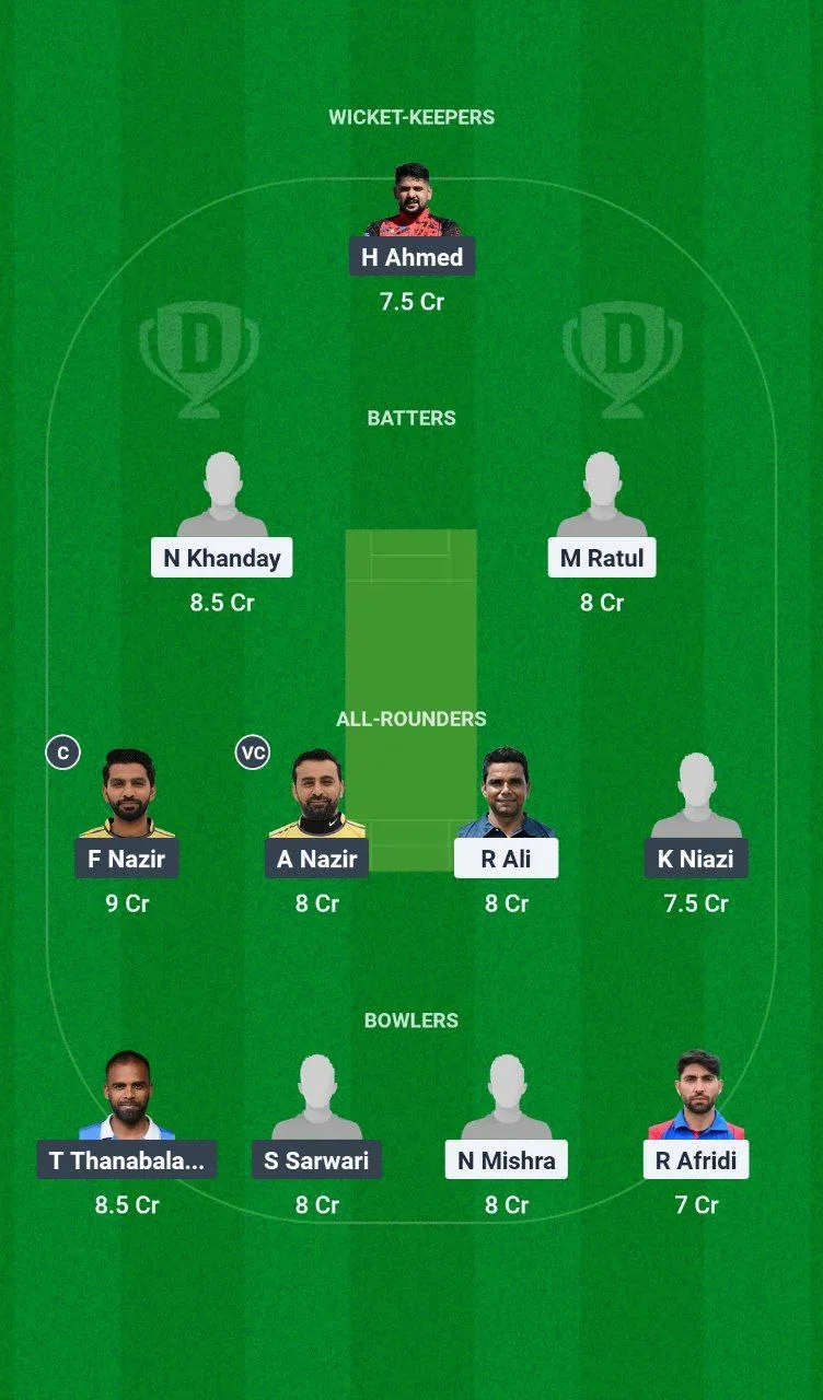 BRN vs ZNCC European T10 Cricket League