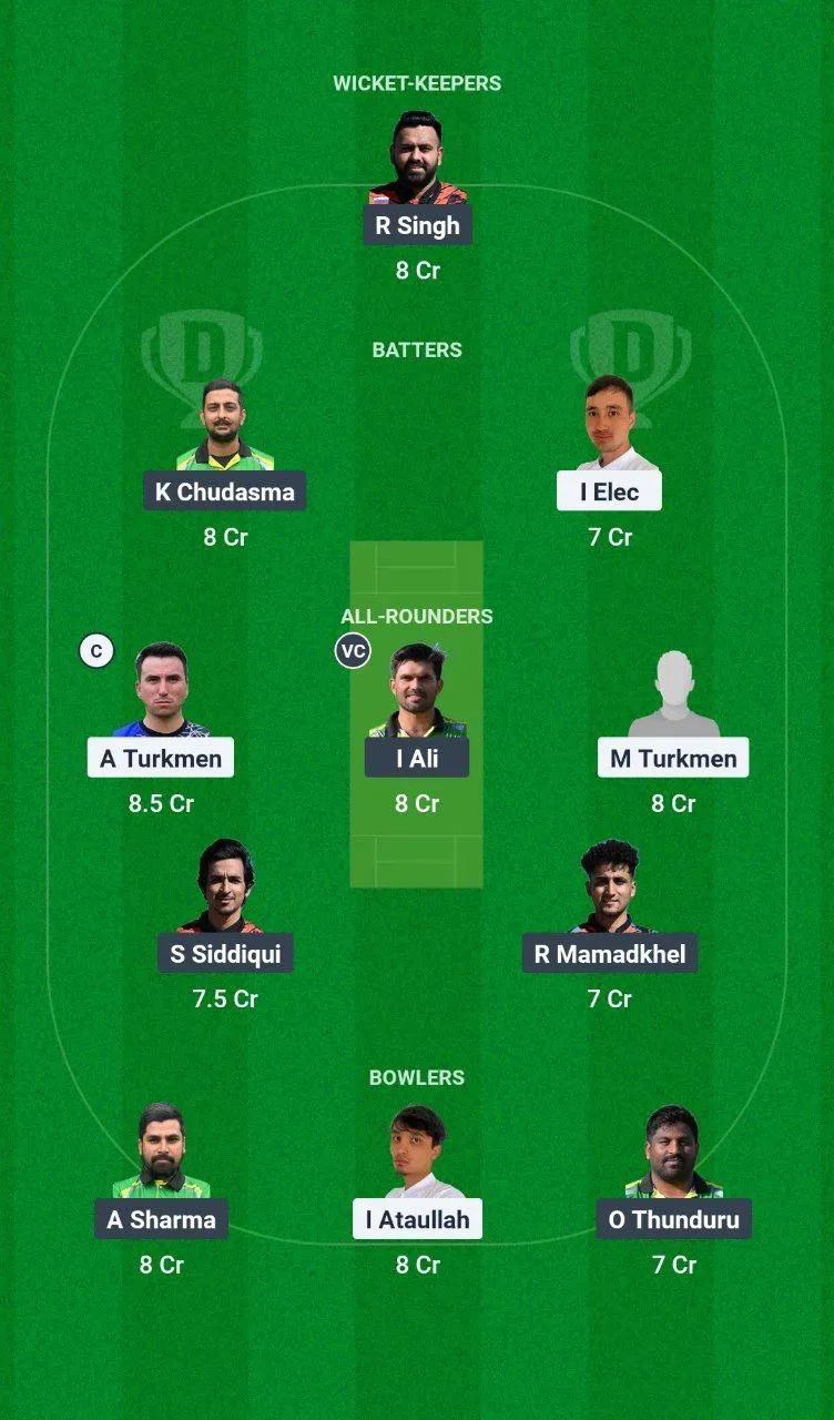 IST vs LJU European T10 Cricket League, 2025
