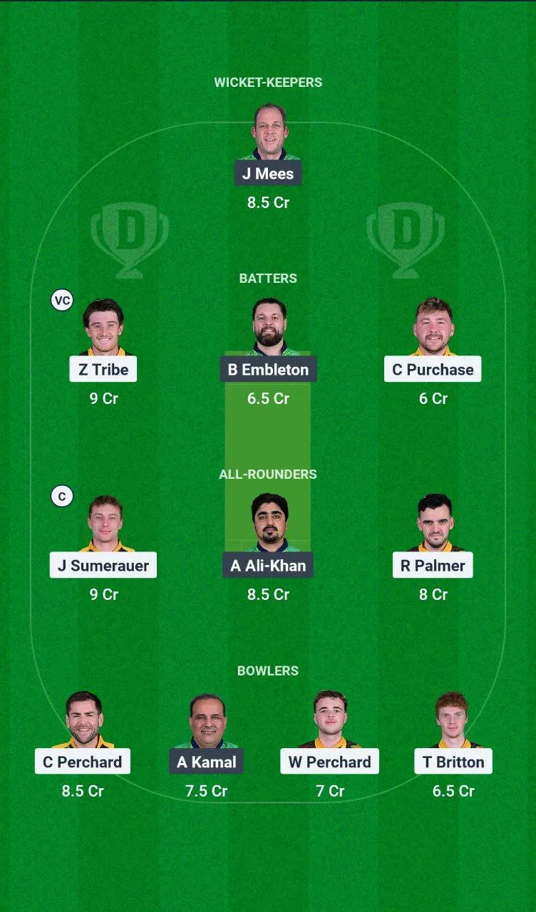 FAR vs WFO European T10