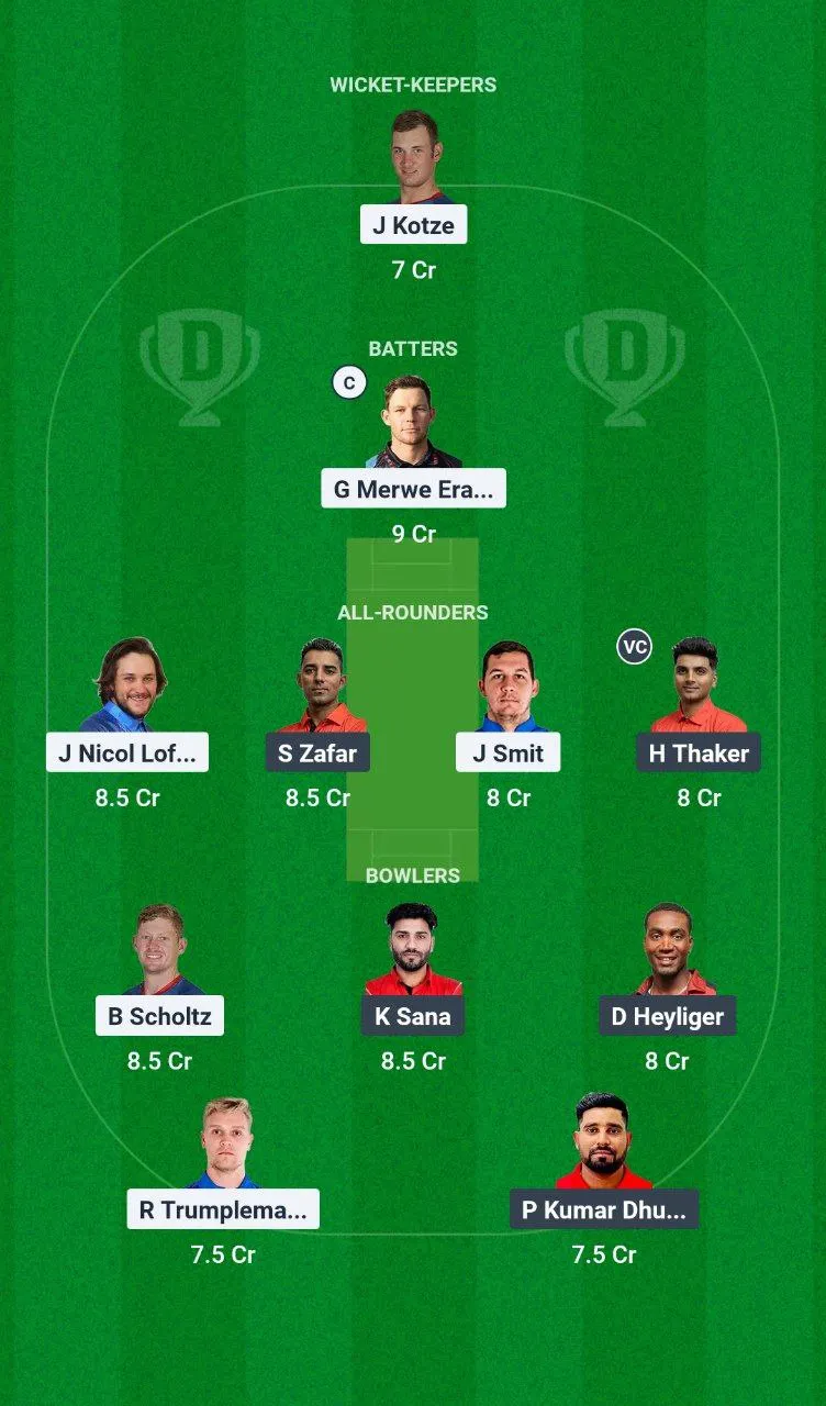 NAM vs CAN 1st T20I 