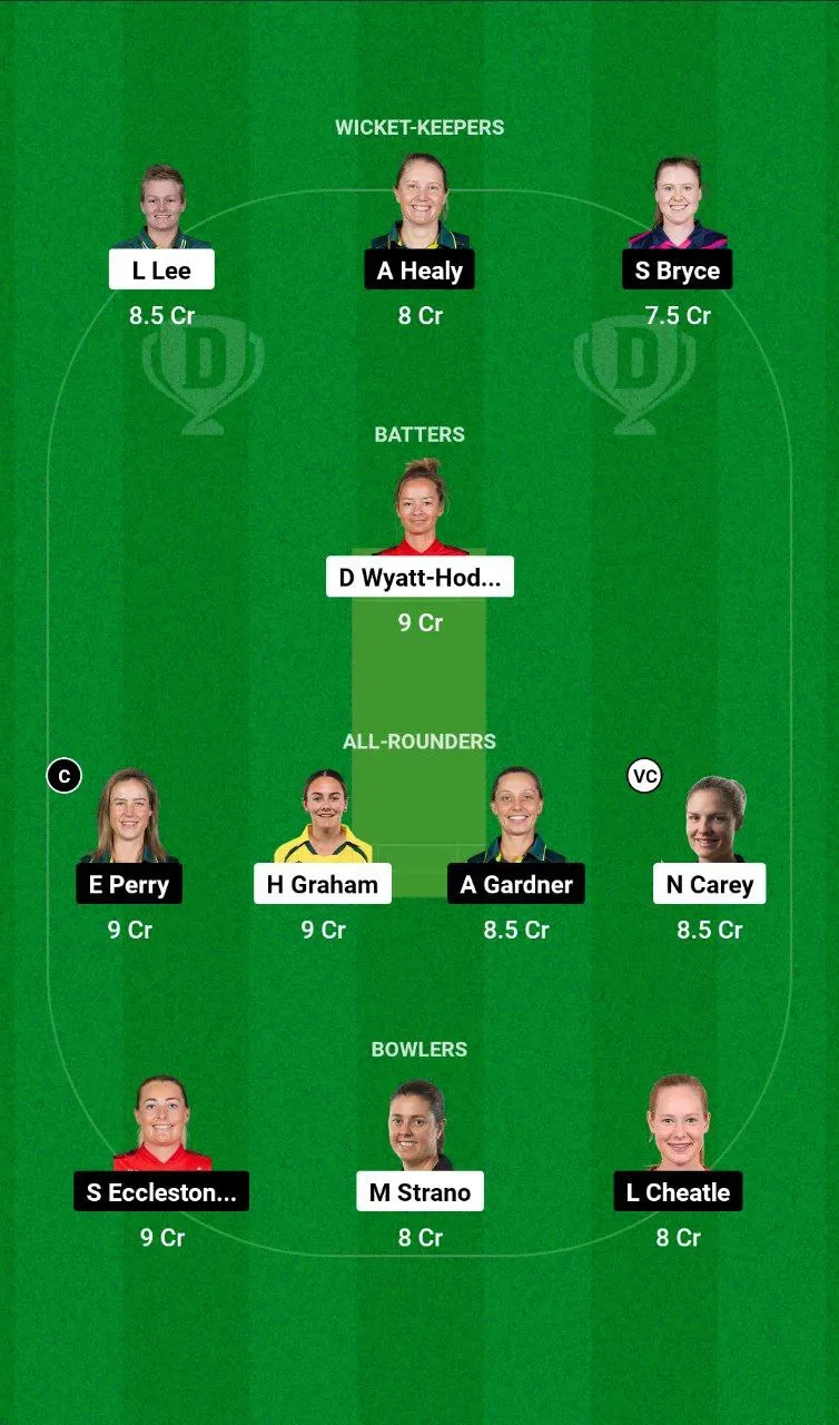 HB-W vs SS-W WBBL, 2024