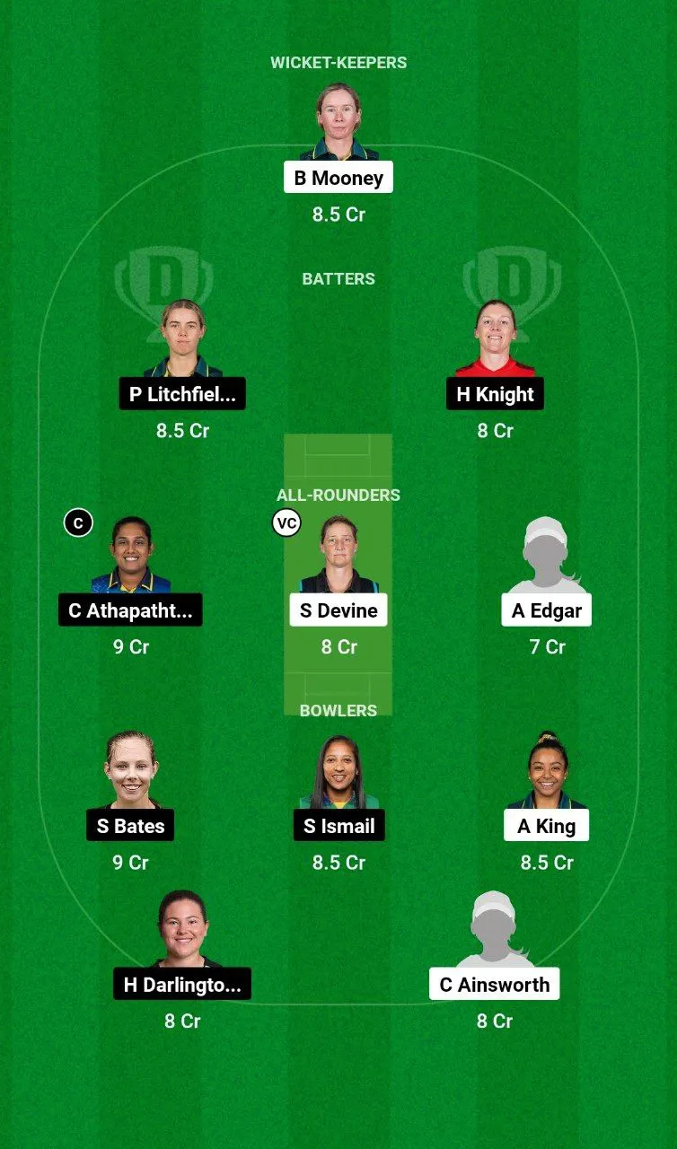 PS-W vs ST-W WBBL, 2024