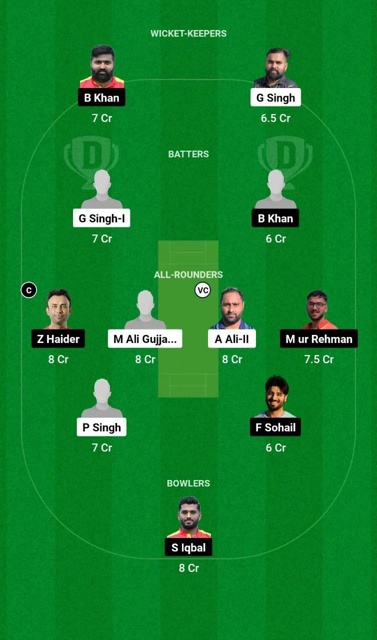 UCCO vs BSH ECS Spain T10, 2024