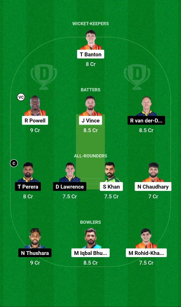 DB vs CBJ Abu Dhabi T10, 2024