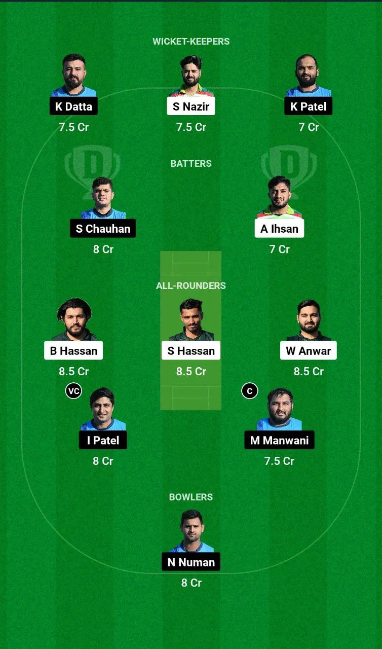 MGC vs RAS ECS Spain T10