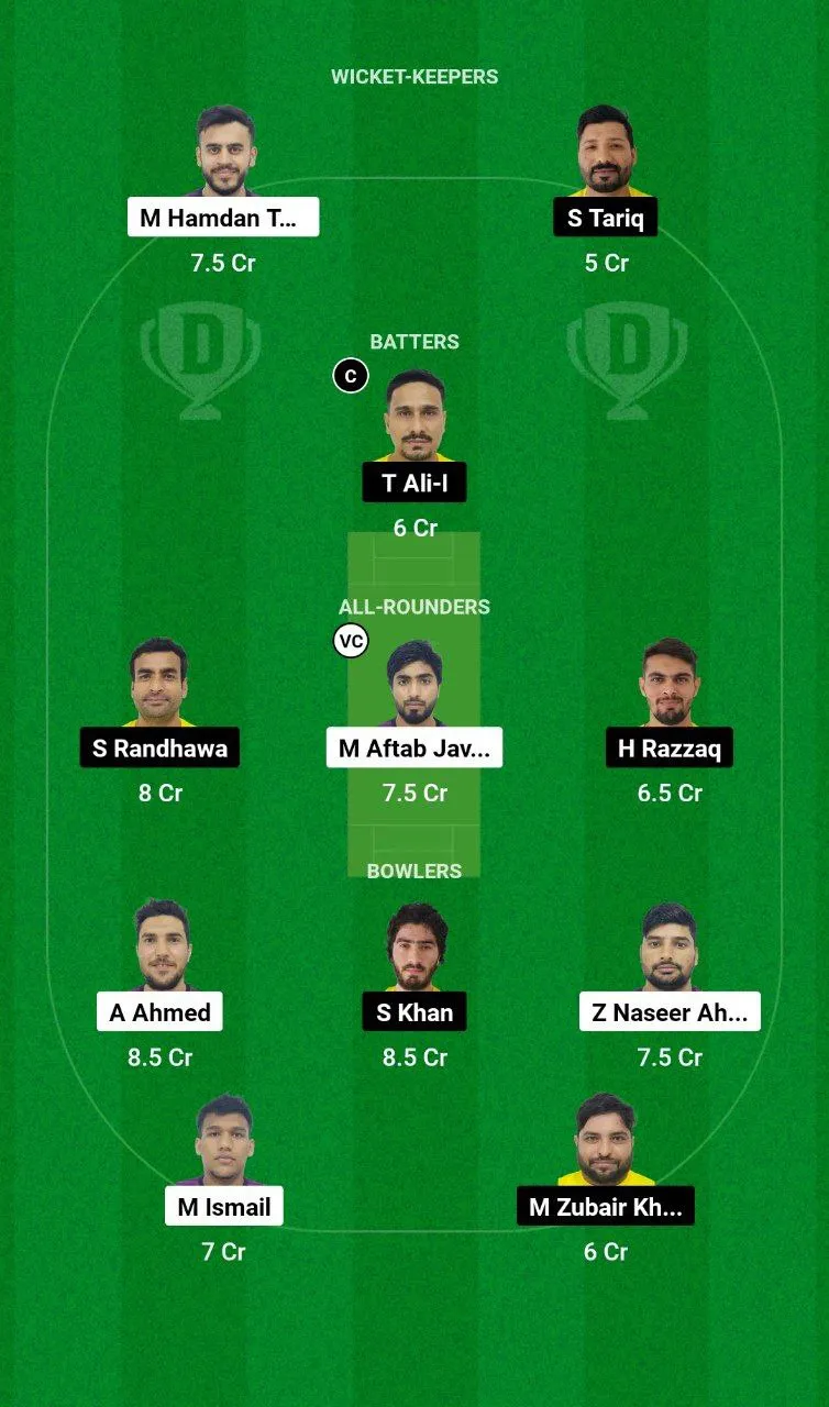 AJM vs ABD Emirates D10 2024
