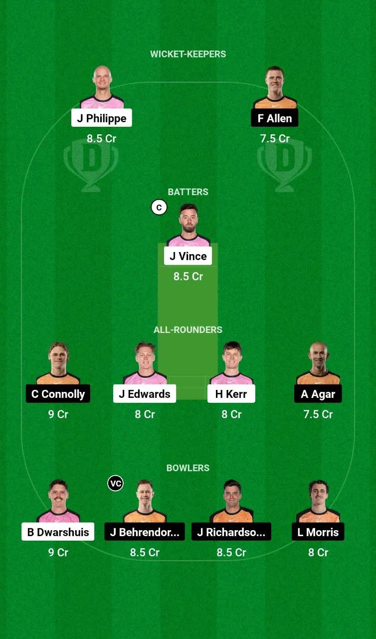 SIX vs SCO BBL, 2024-25