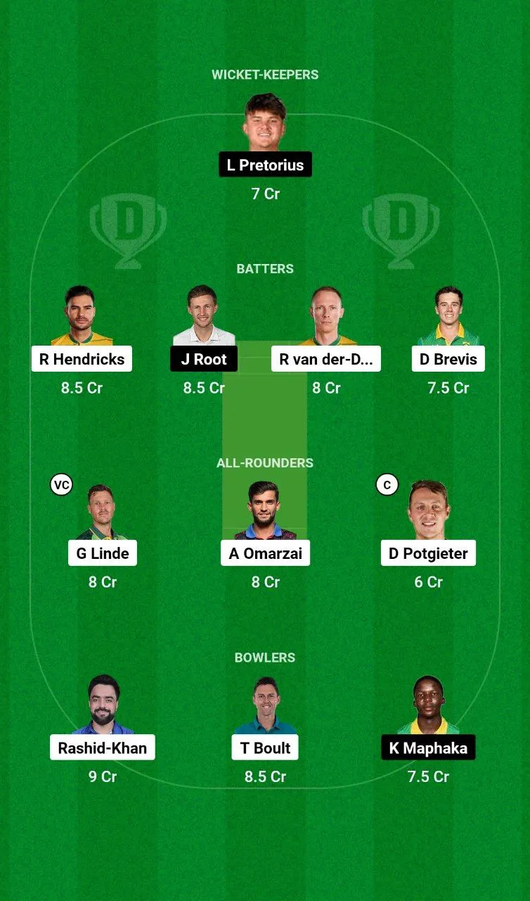 MICT vs PR SA20 League
