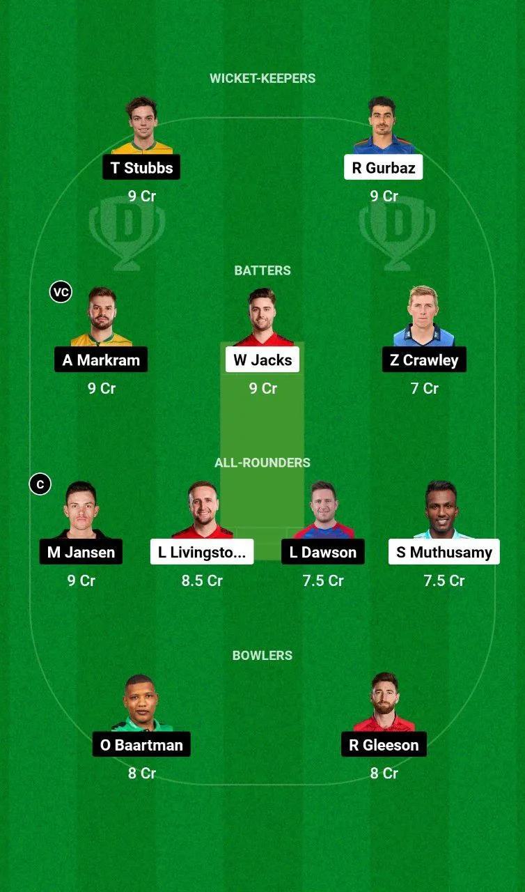 PC vs SEC SA20 League