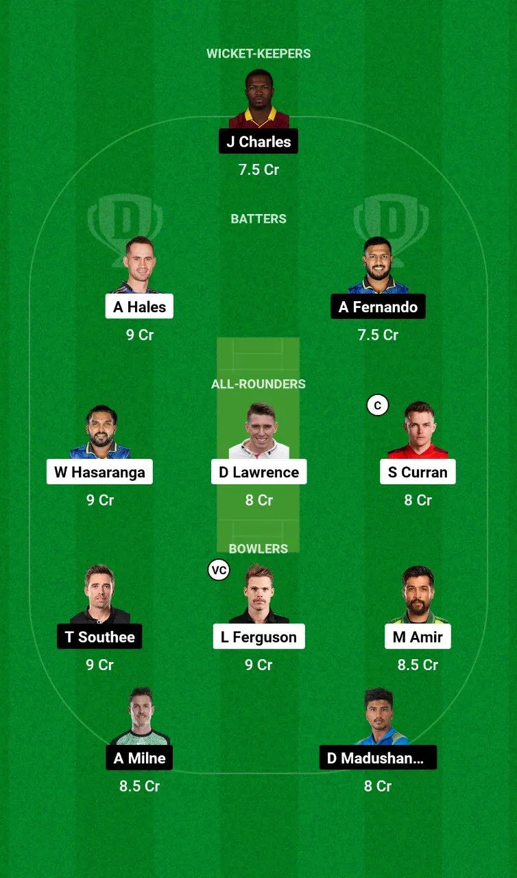 DV vs SWR ILT20 League, 2025