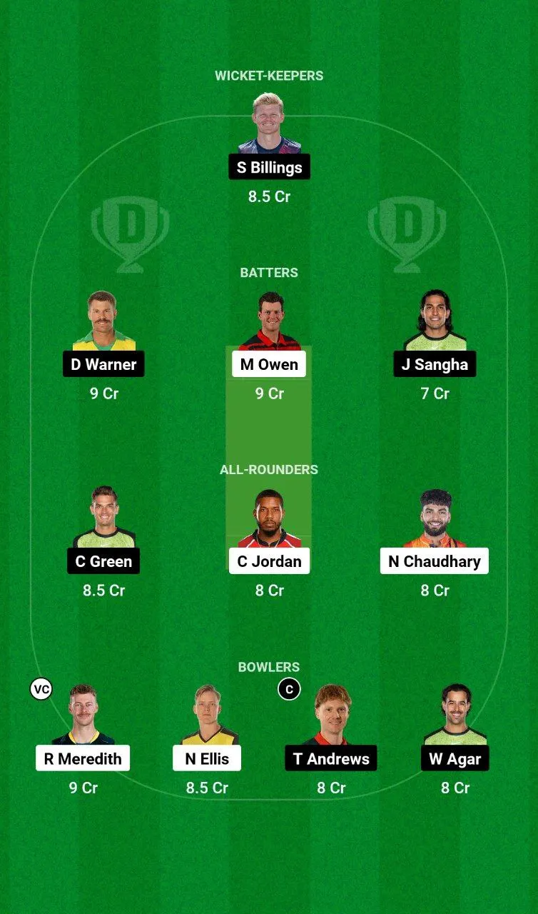 HUR vs THU BBL Final, 2024-25