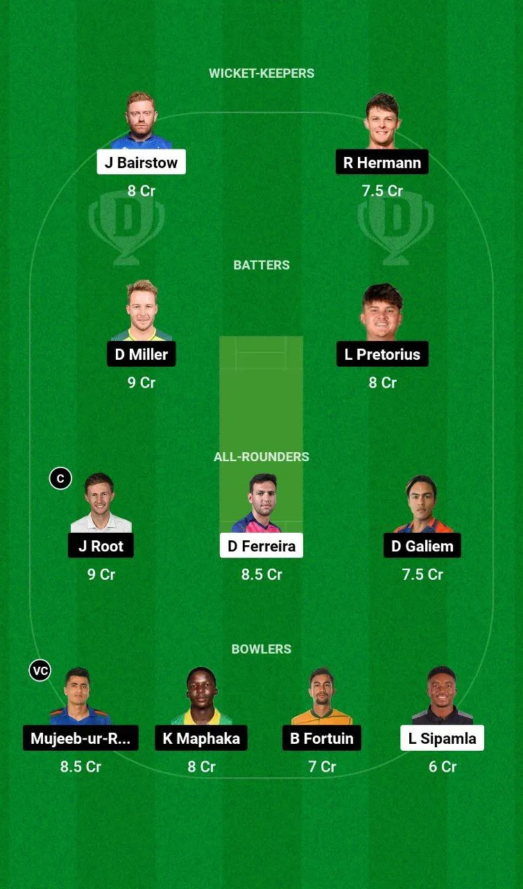 JSK vs PR SA20 League, 2025