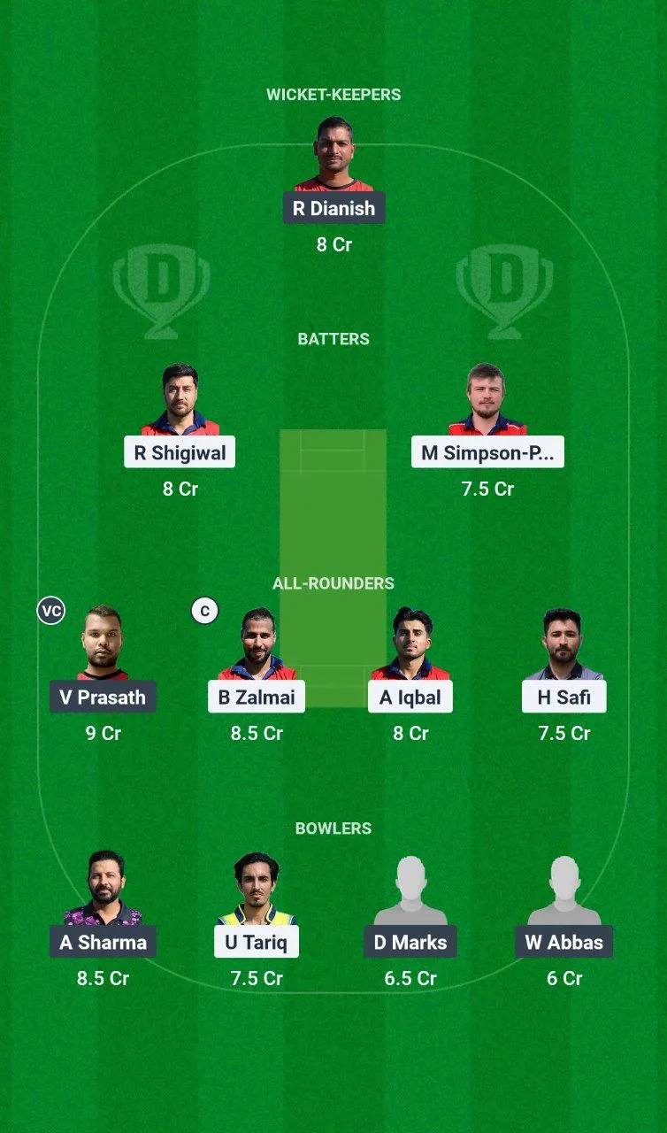 AUT vs MAL ECN Malta T20I Tri-Series, 2025