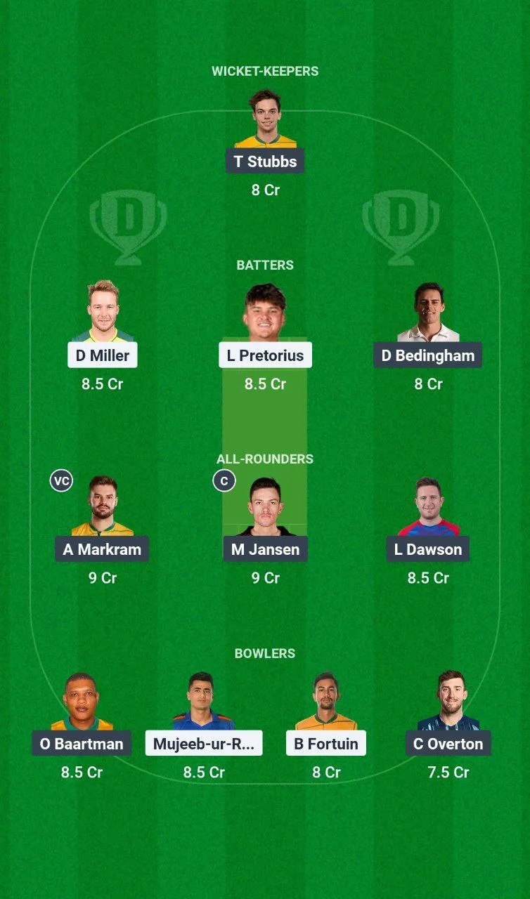 PR vs SEC SA20 League, 2025