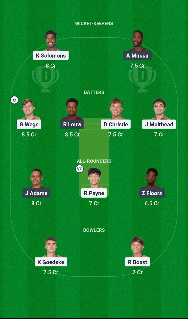 MAT vs YPS Boland T20 Super League