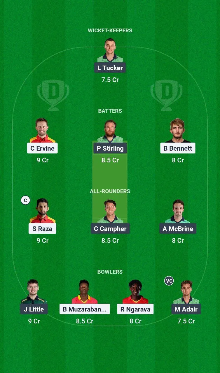ZIM vs IRE 2nd ODI