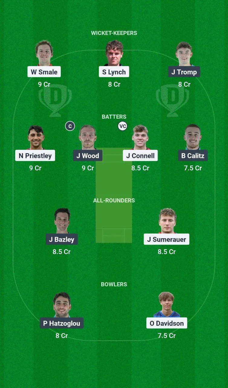 BAI vs WXI ECN T10 Weston Shield, 2025