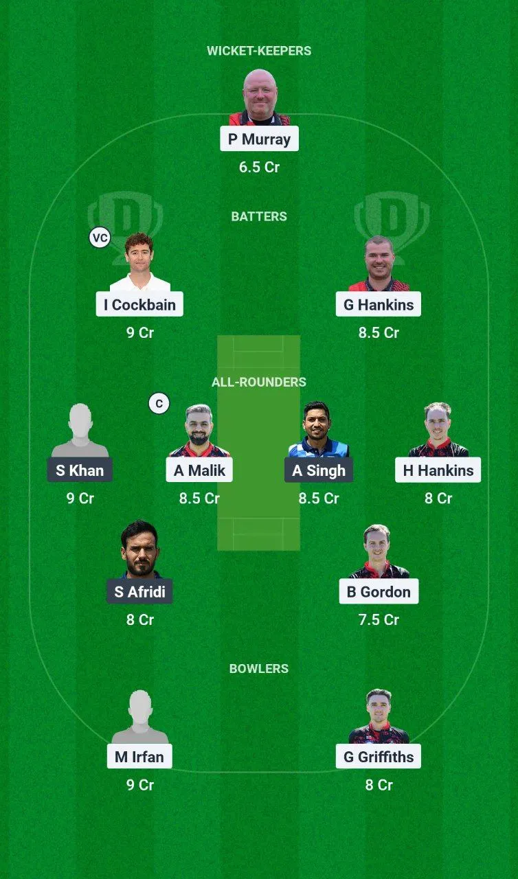 HOR vs BYR European T10 Cricket League