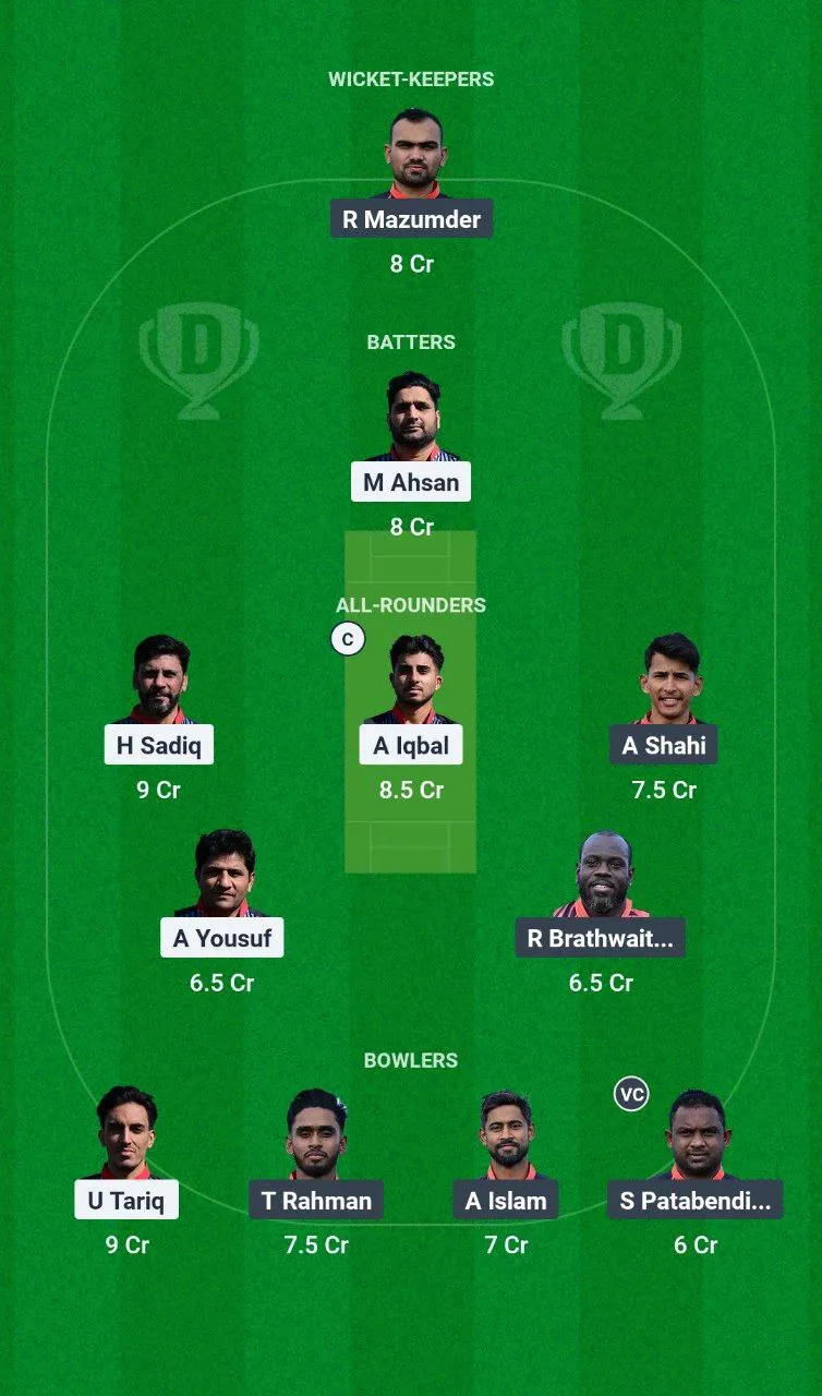 ACT vs AFT European T10 Cricket League