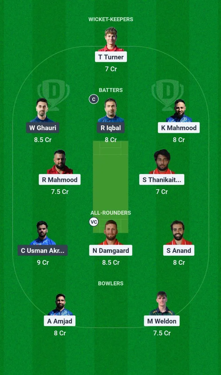 SKA vs CHR European T10 Cricket League
