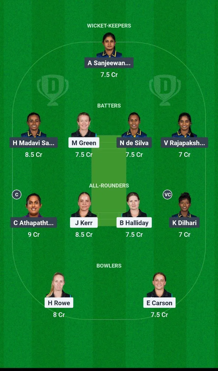 NZ-W vs SL-W