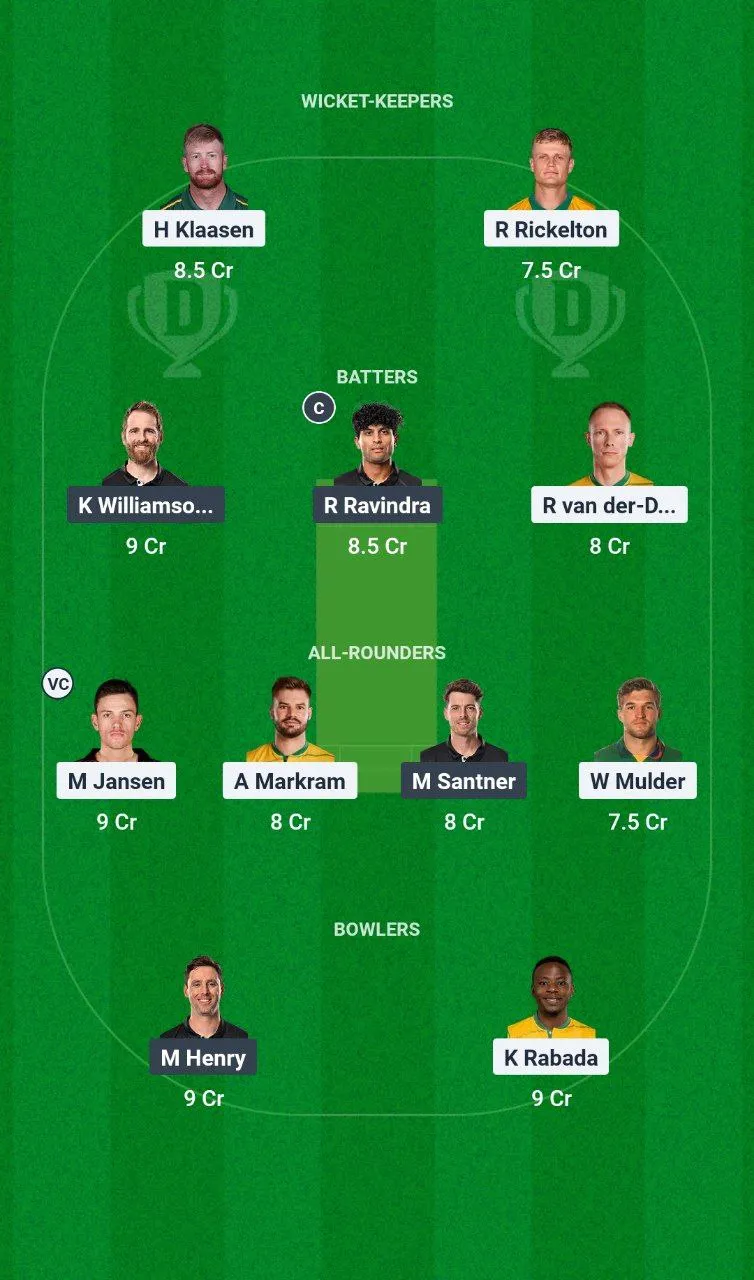 SA vs NZ ICC Champions Trophy