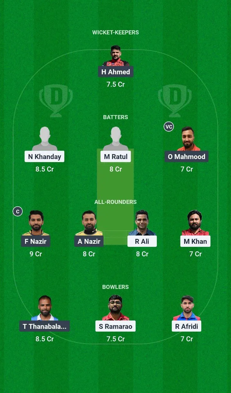 BRN vs ZNCC European T10 Cricket League