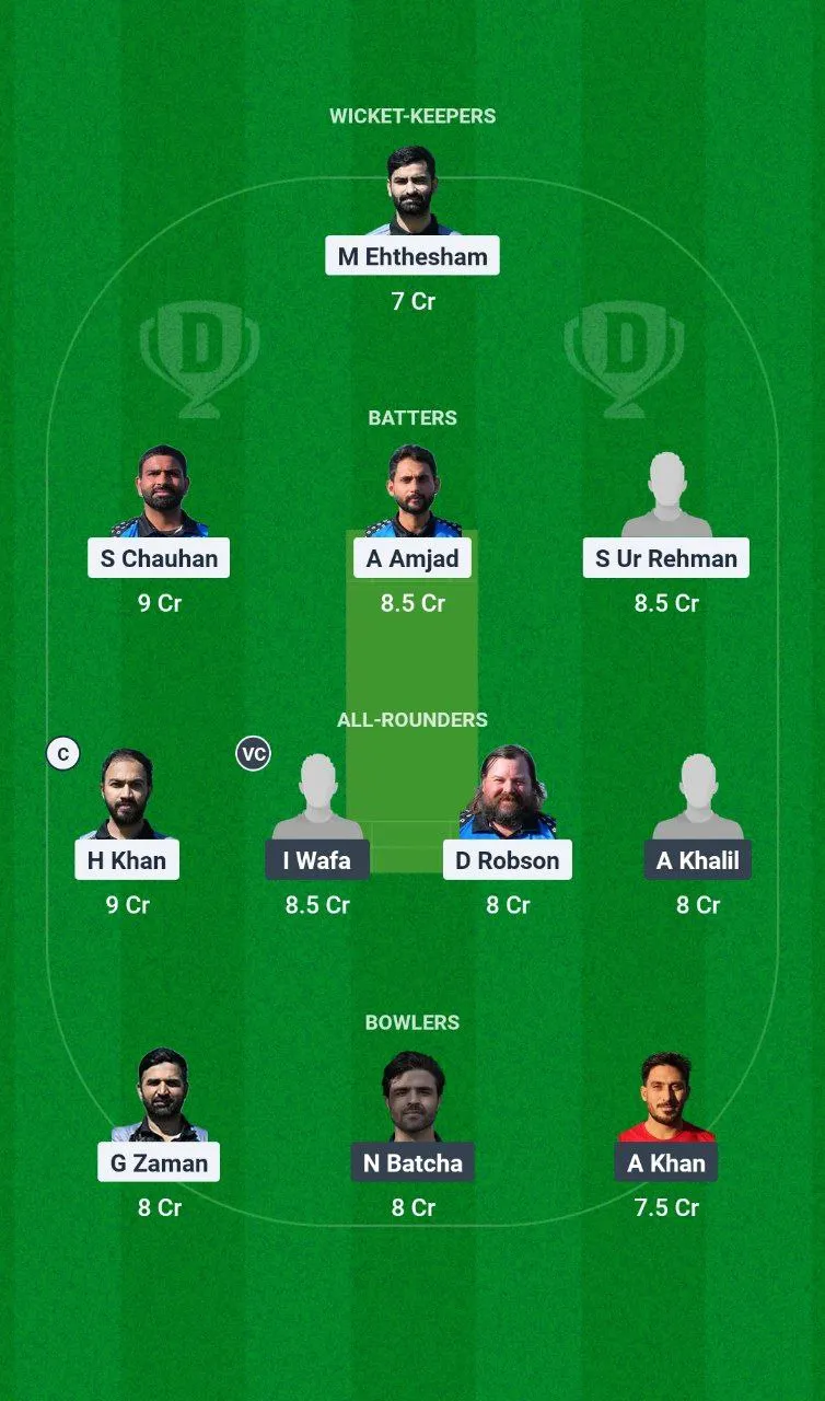 TSK vs ARI European T10 Cricket League